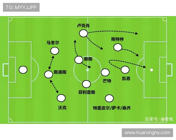 成都足球队整体压制战术分析及其对比赛结果的影响探讨