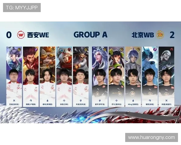 王者荣耀最新速度排行榜揭晓WE战队荣登第六名引发热议