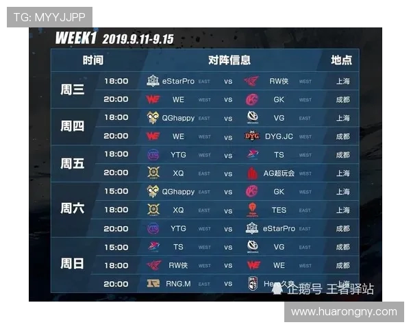 王者荣耀焦点分析:深入探讨JDG战队选手的个人能力与表现 王者荣耀焦点分析:深入探讨JDG战队选手的个人能力与表现