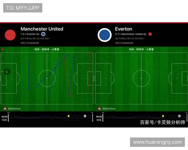重庆足球队与上海足球队赛后复盘分析比赛经验与战术调整探讨