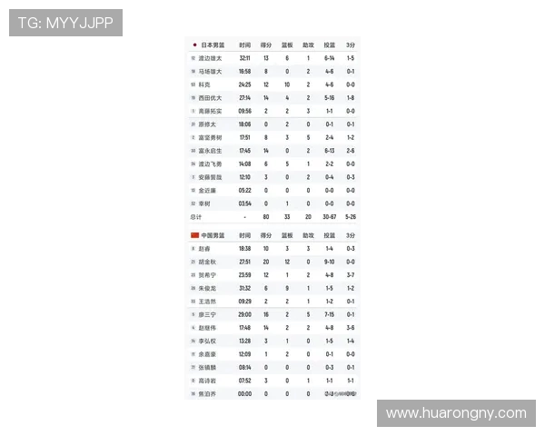 篮球比赛经验排行榜揭晓北京篮球队荣获第二名引发热议 篮球比赛经验排行榜揭晓北京篮球队荣获第二名引发热议