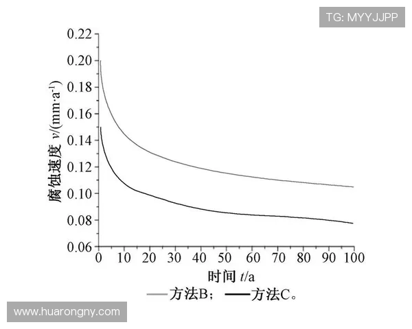 JDG在大师赛中的心理素质分析与表现评估 JDG在大师赛中的心理素质分析与表现评估