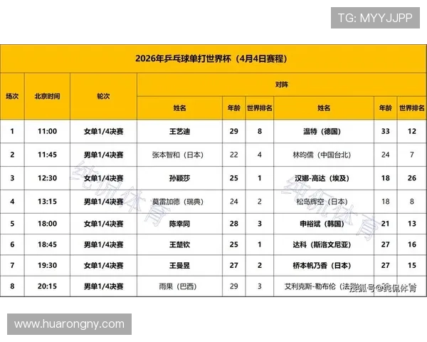 武汉乒乓球队以69分领先世界杯积分榜展现强大实力